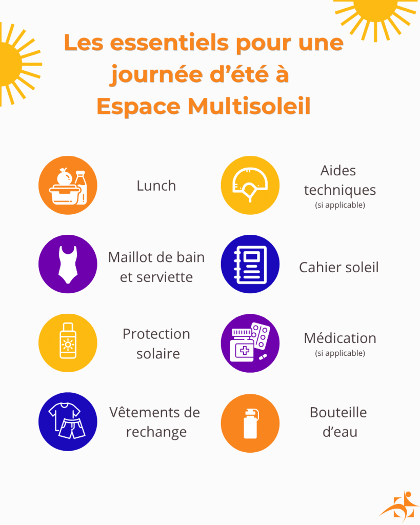 les essentiels pour une journée d'été à Espace Multisoleil